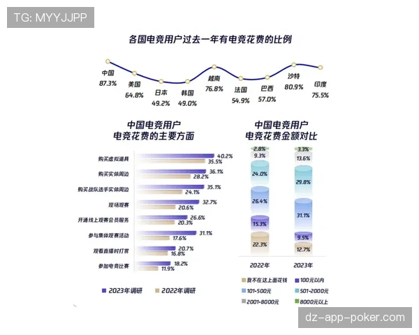 总决赛抢七门票售罄，二级市场票价最高暴涨十倍
